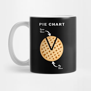 Funny Math And Science Lover Pi Day Gift Pie Chart Humor Mug